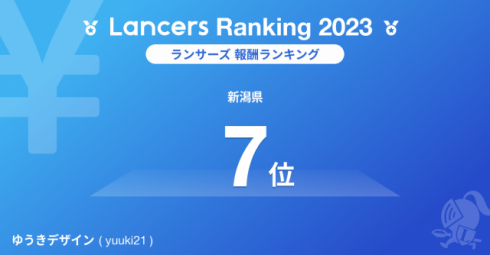 ワードプレス制作会社の動画編集の作成代行